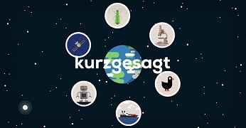 Kurzgesagt