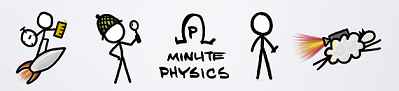 Minutephysics channel youtube keren