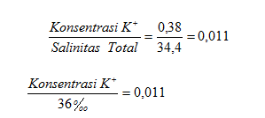 konsentrasi K+