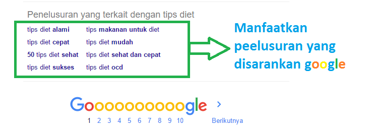 penelusuran judul artikel yang disarankan google