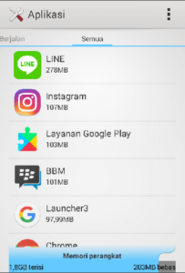 aplikasi android boros memori smartphone