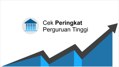 Cara Mengetahui Peringkat Perguruan Tinggi di Indonesia Versi DIKTI