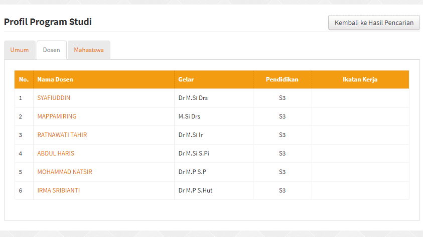 cara cek dosen program studi tertentu