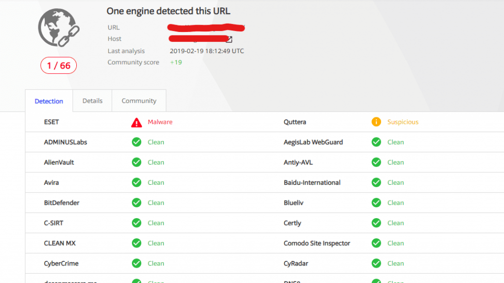 URL Scanner: Cara Mengecek Bahaya Tidaknya Sebuah URL atau Link di Internet
