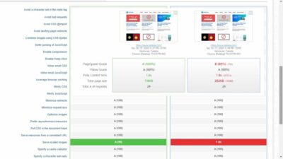 Cara Mengatasi Masalah Serve Scaled Images GTMetrix (100% Berhasil)