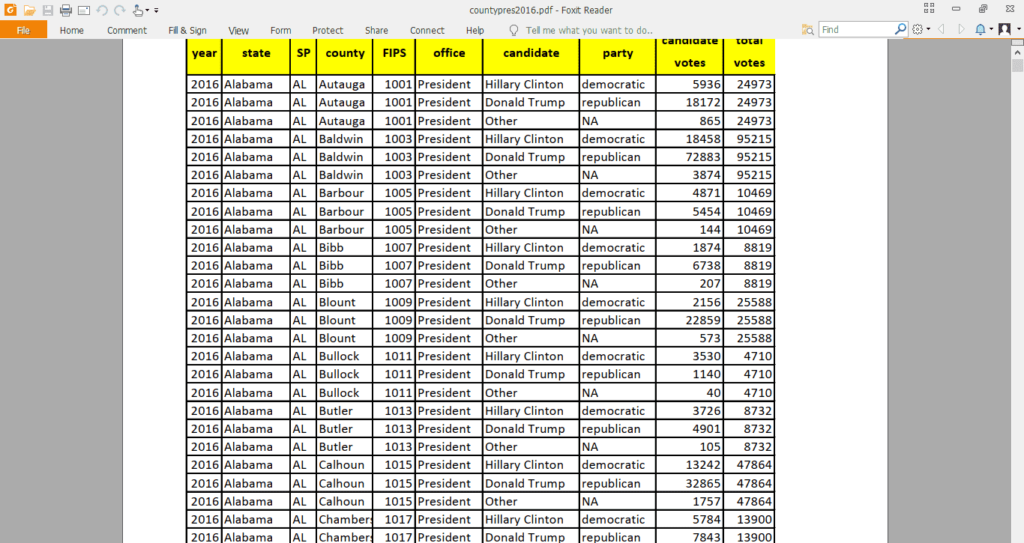 hasil convert excel ke pdf tidak terpotong