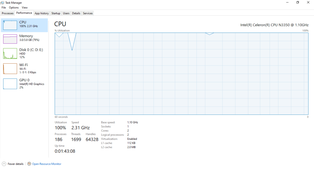 CPU Usage 100% windows
