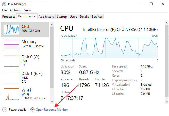 Open Resource Monitor CPU