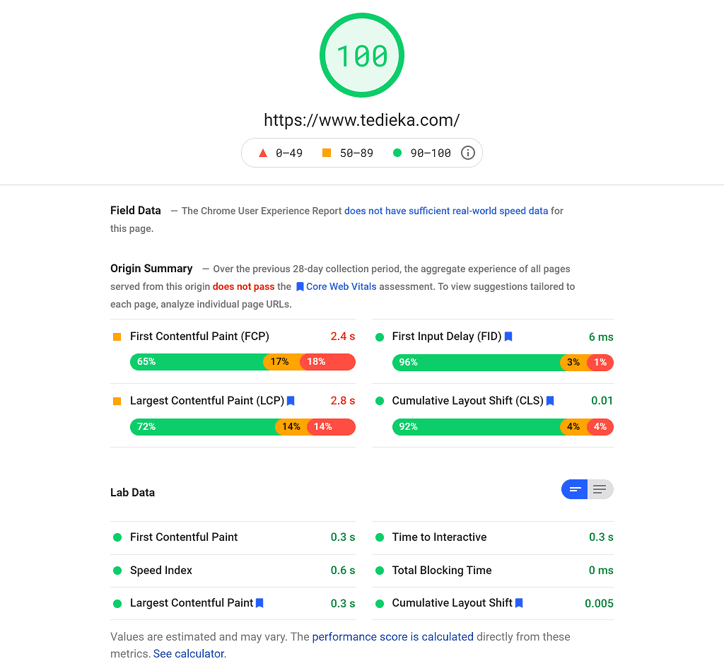 Hasil tes pagespeed template generatepress