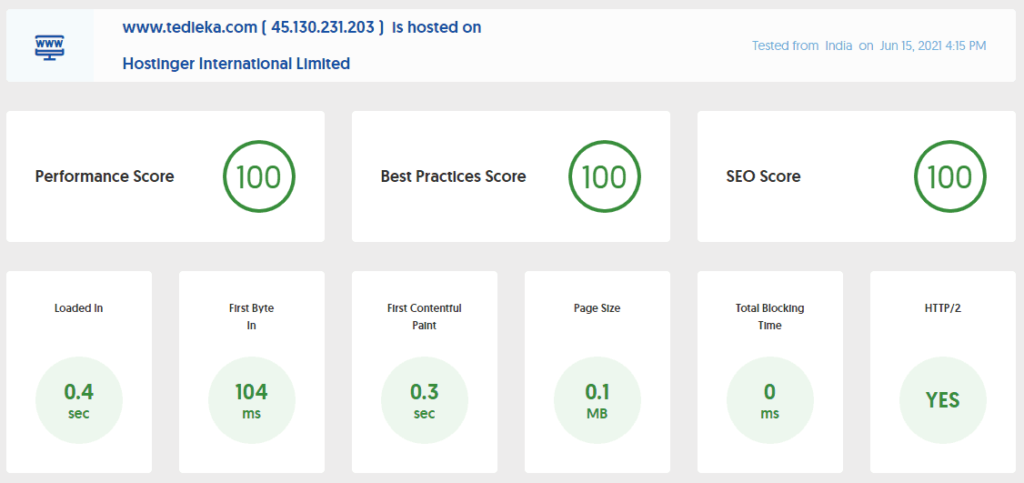 skor performance audit Geekflare template generatepress