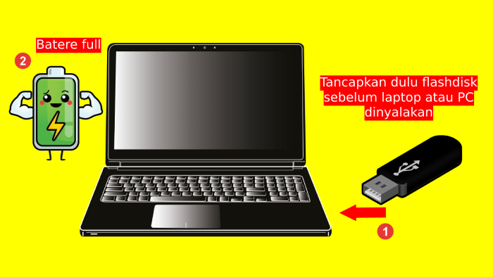 Langkah Langkah Install Ulang Windows 10 dengan Flashdisk tancap flashdisk sebelum turn on dan batere full