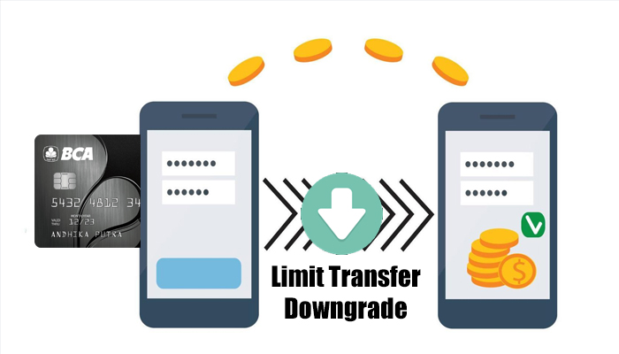 Cara Mengubah Limit Transfer via BCA Mobile
