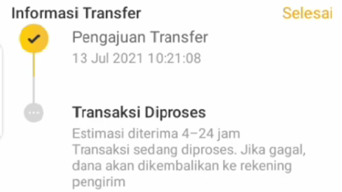 pengajuan transfer transaksi diproses oleh neobank