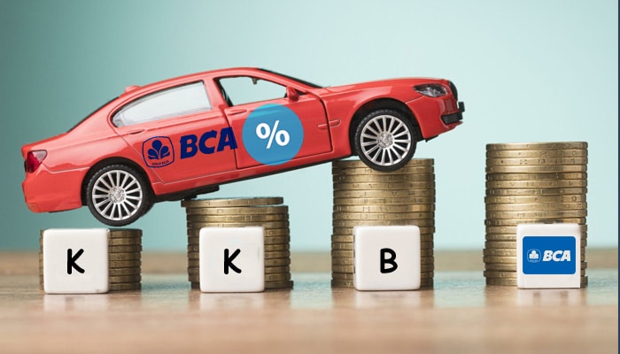 Bunga Kredit Mobil di BCA
