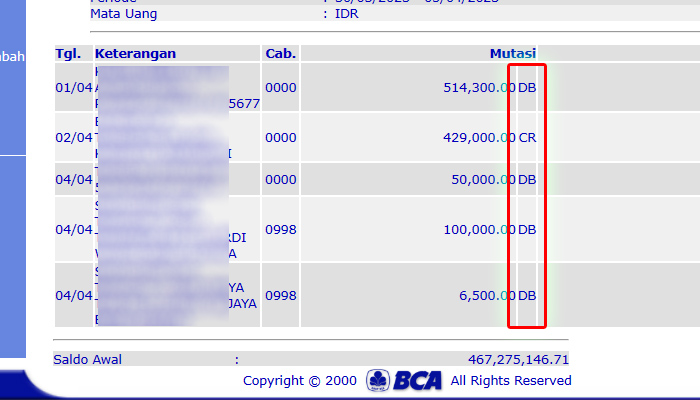 Transaksi yang Dicatat Dalam Mutasi Rekening BCA