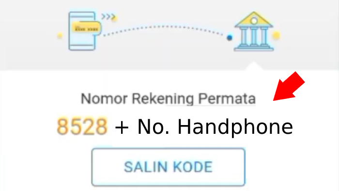 salin kode rekening virtual dana di bank permata