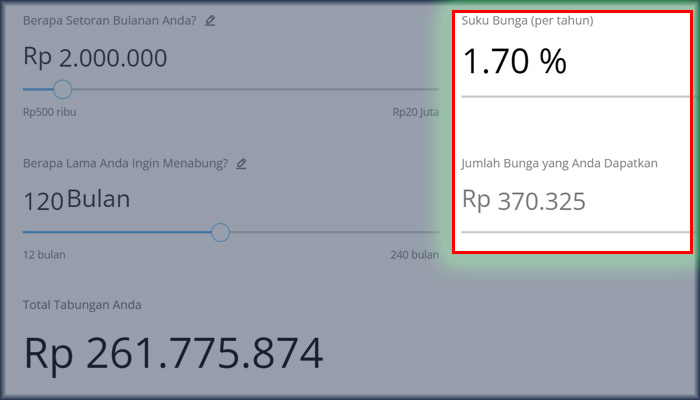 kalkulator tabungan berjangka bca suku bunga