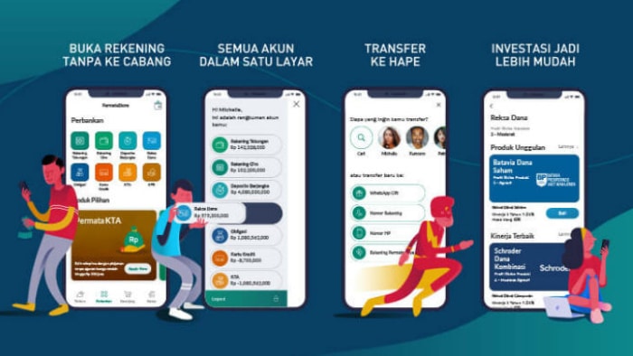 Apakah Bank Permata Bagus?