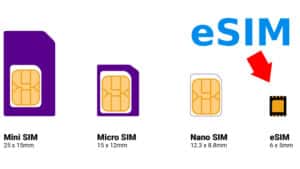 eSIM Indonesia