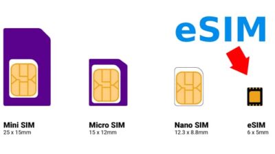 eSIM : Pengertian, Fungsi, Kelebihan dan Jenisnya (KOMPLET)