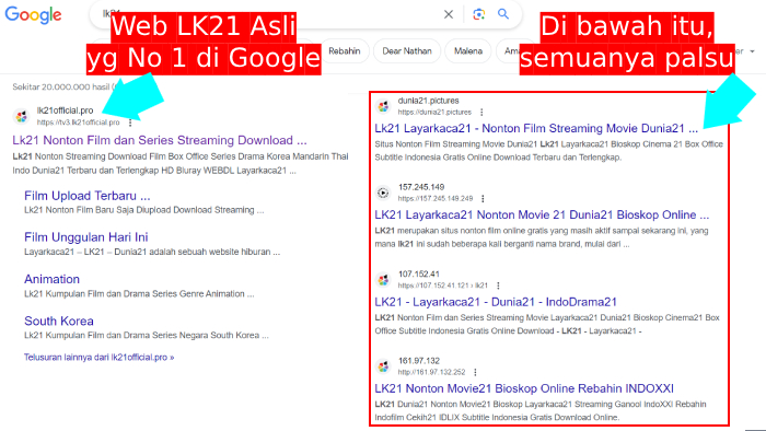 Kenapa LK21 DuniaFilm21 Lebih Mudah Digunakan