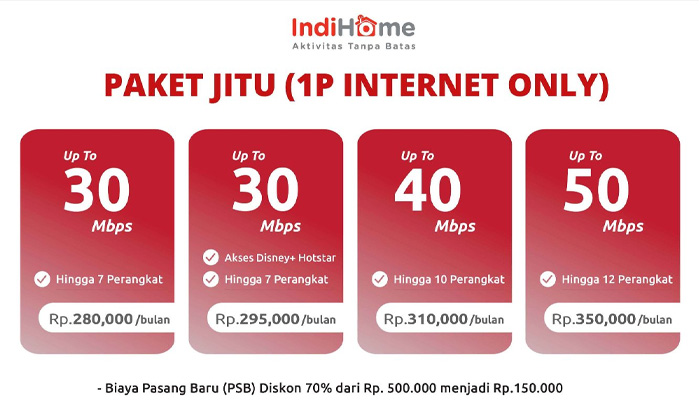 Cara Bayar Indihome Lewat m-Banking Mandiri