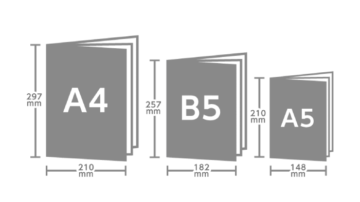 Apa Beda Ukuran A5 dan B5?