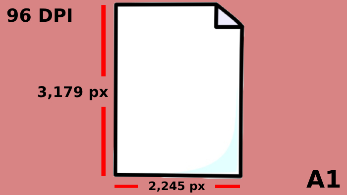 Ukuran Kertas A1 dalam Pixel