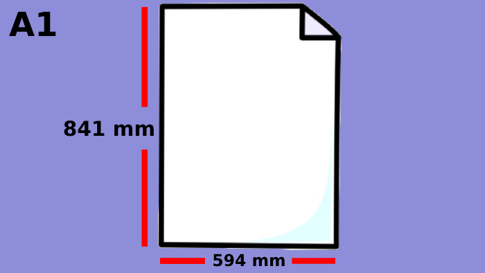 Ukuran Kertas A1 dalam mm