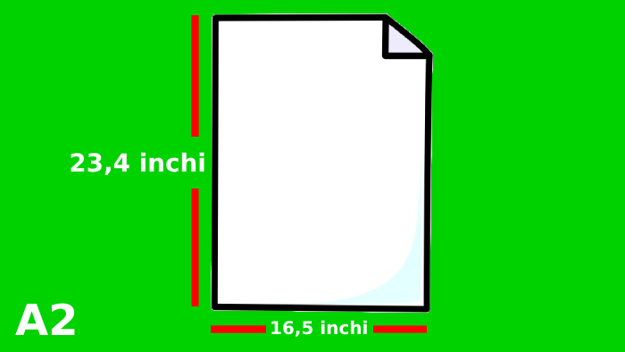 Ukuran Kertas A2 dalam inci