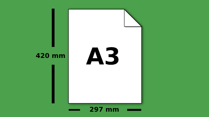 Ukuran Kertas A3 dalam mm