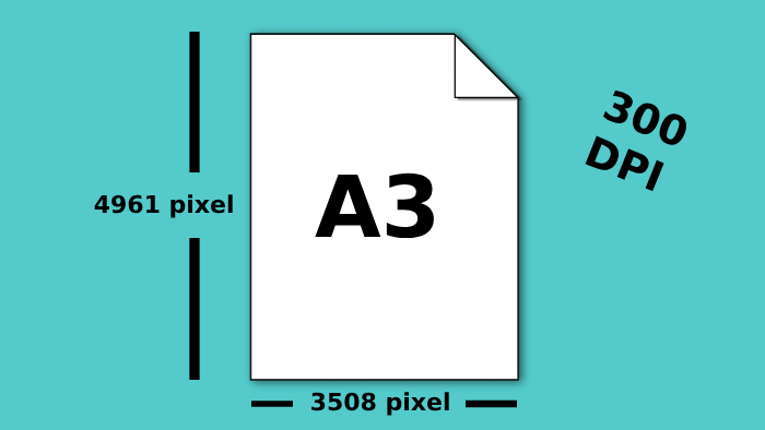 Ukuran kertas A3 dalam Pixel
