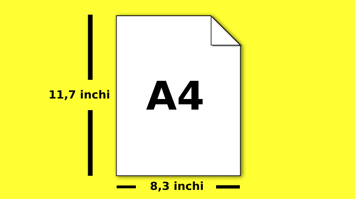 Ukuran Kertas A4 dalam inchi