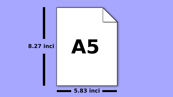 Ukuran Kertas A5 dalam inci