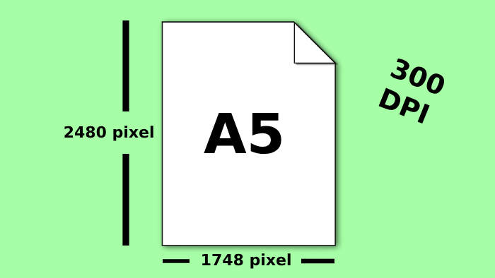 Ukuran Kertas A5 dalam Pixel