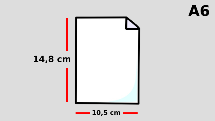 Ukuran Kertas A6 dalam cm