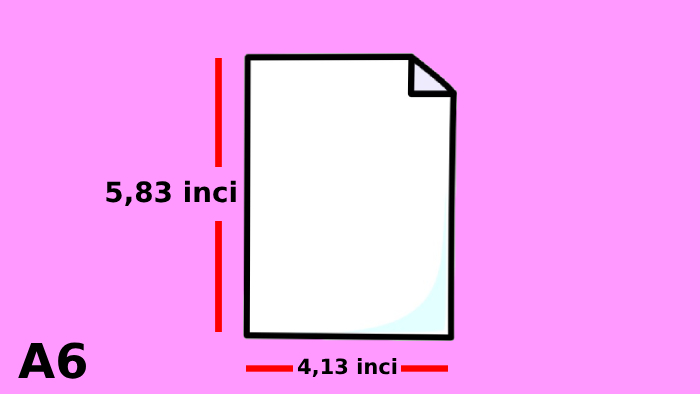 Ukuran Kertas A6 dalam inci