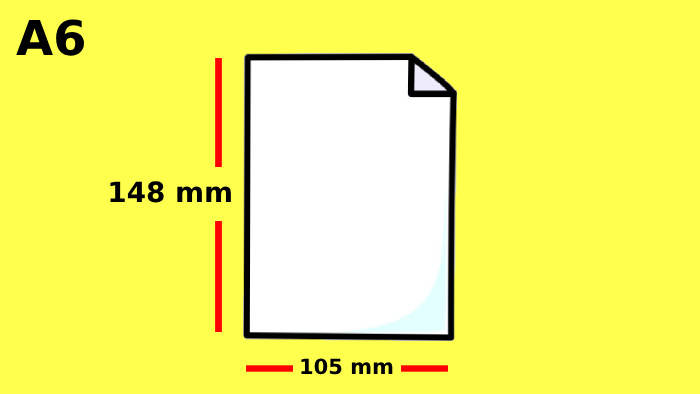 Ukuran Kertas A6 dalam mm