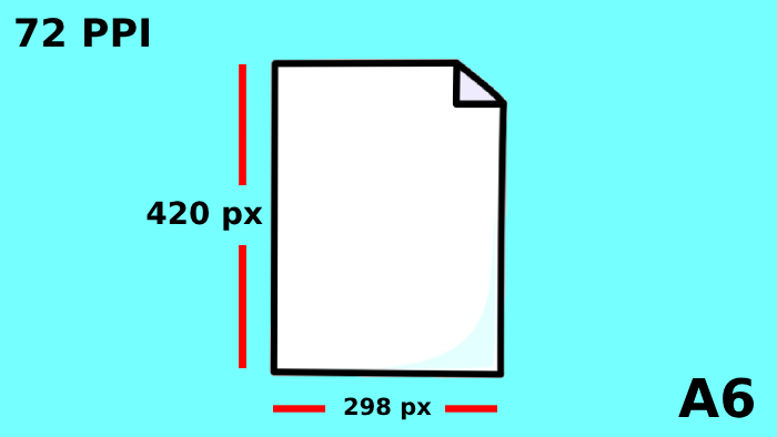 Ukuran Kertas A6 dalam Pixel