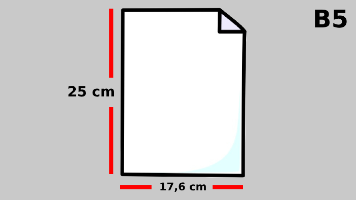 Ukuran Kertas B5 dalam cm