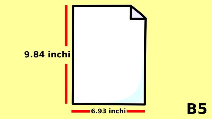 Ukuran Kertas B5 dalam inchi