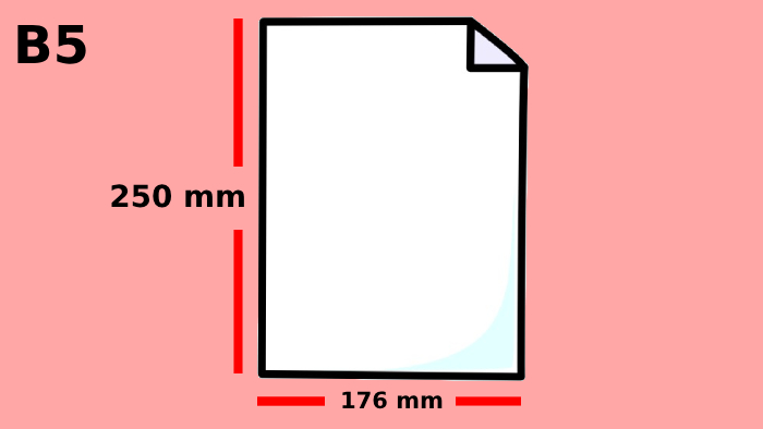 Ukuran Kertas B5 dalam mm
