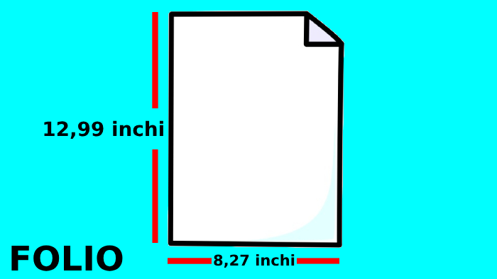 Ukuran Kertas Folio dalam inci
