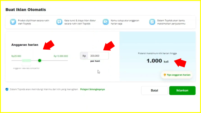 jika anggaran harian ditambah potensi klik harian iklan otomatis tokopedia bertambah
