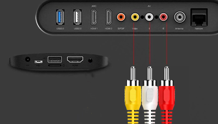 TV kabel RCA