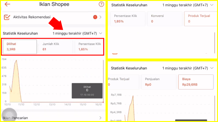 pada halaman iklan shopee dan statistik keseluruhan dan pengaturan durasi iklan