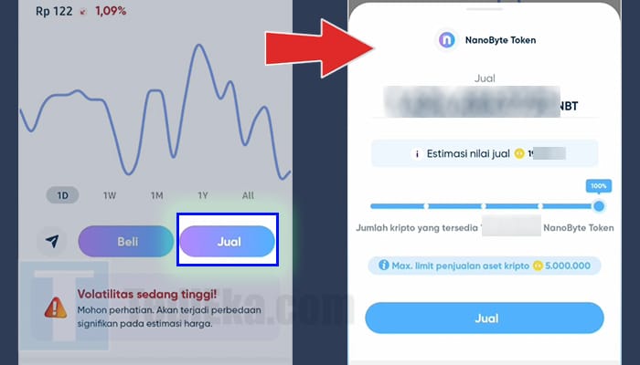 nanovest crypto kripto jual - jumlah